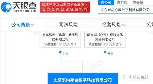 京東成立北京東尚亦城數(shù)科公司，拓展基礎(chǔ)軟件服務(wù)與軟件開發(fā)業(yè)務(wù)